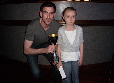 2009 Young Pars Player of the Year Awards